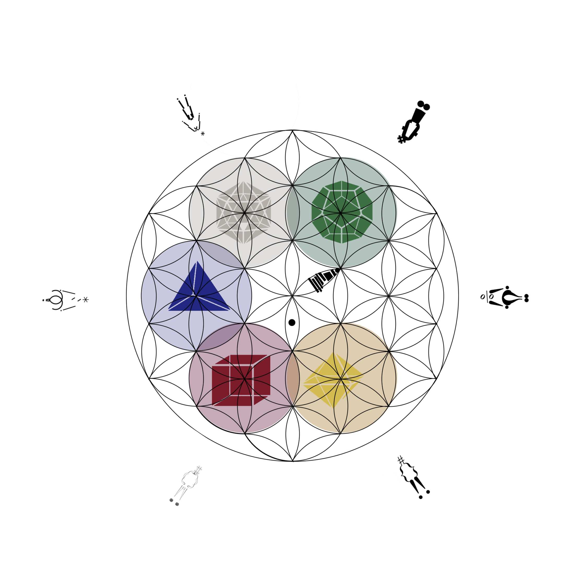 2_esquema_cartografia