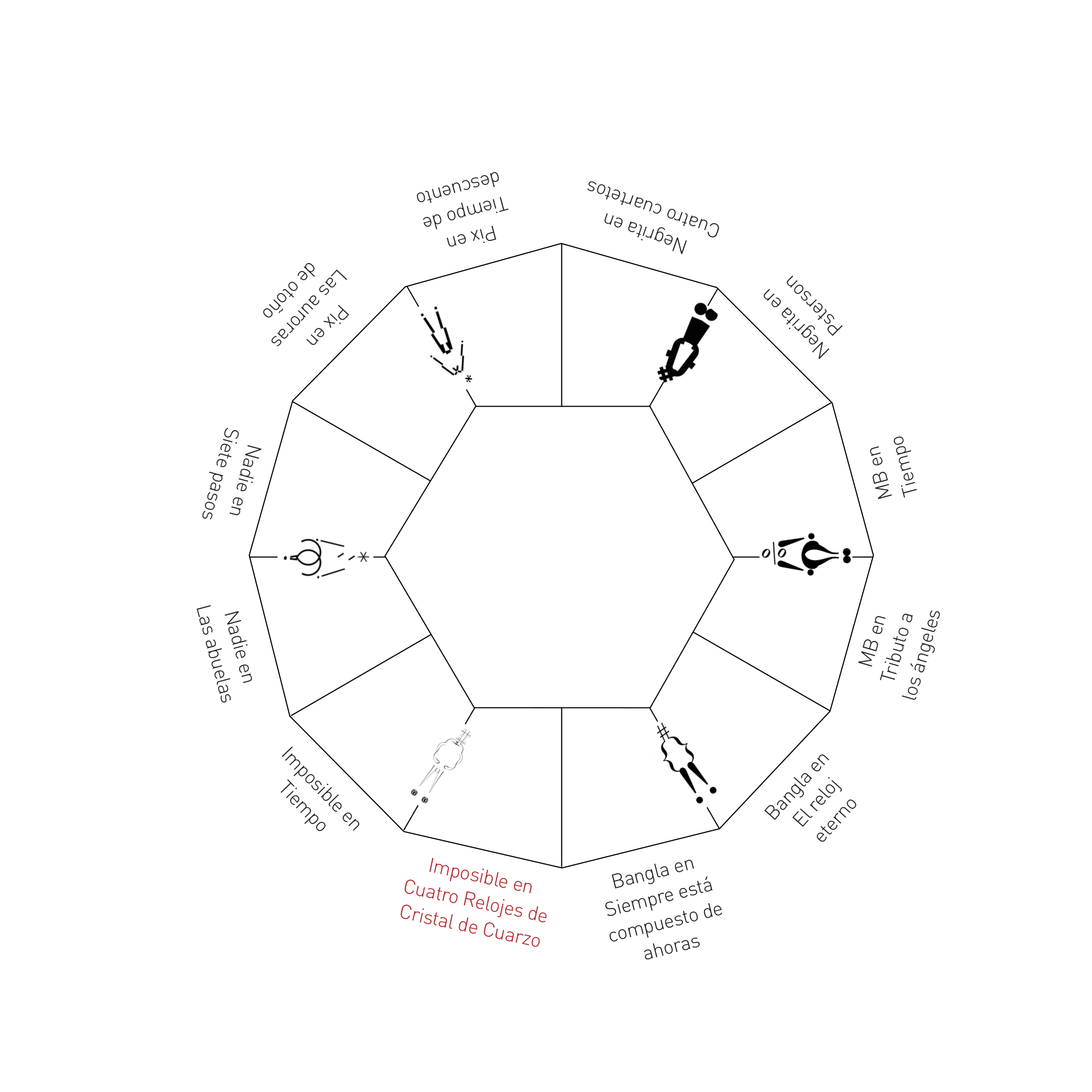 3_esquema_cartografia